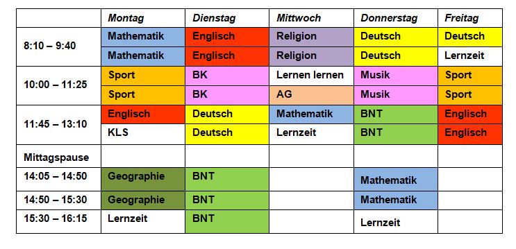 Stundenplan Klasse 5