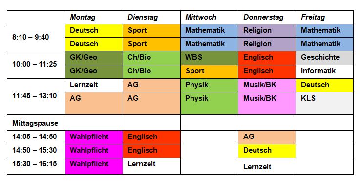 Stundenplan Klasse 7
